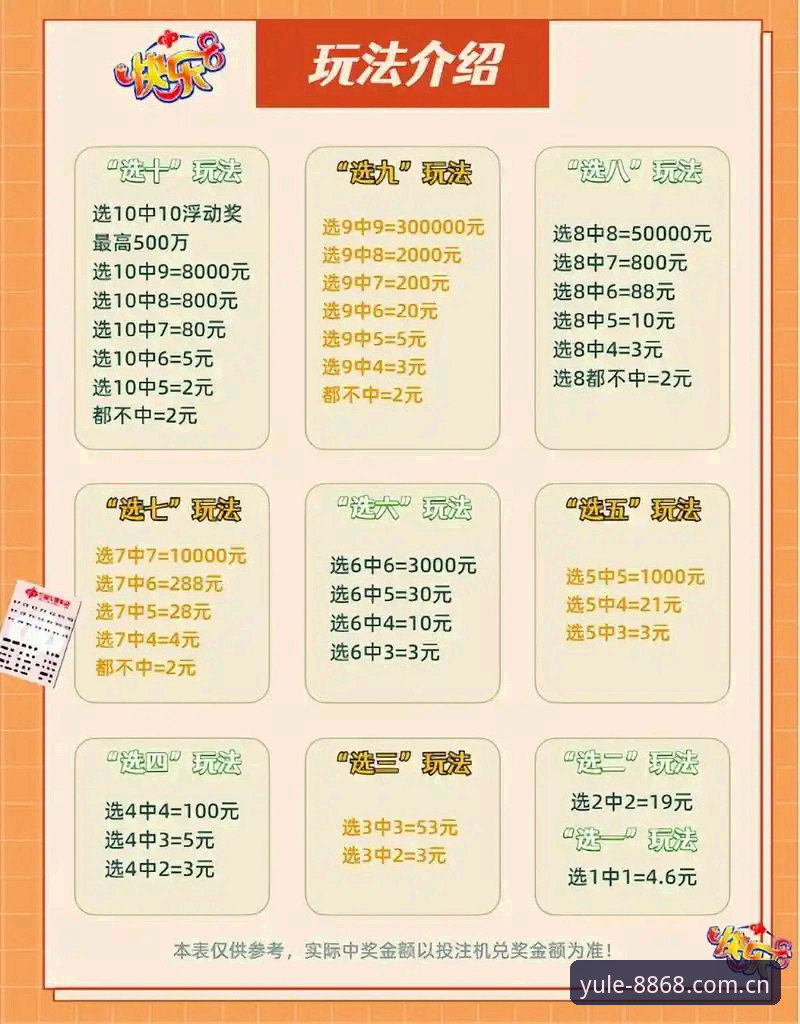 8868体育官网娱乐使用教程详解：从入门到精通的全方位指南