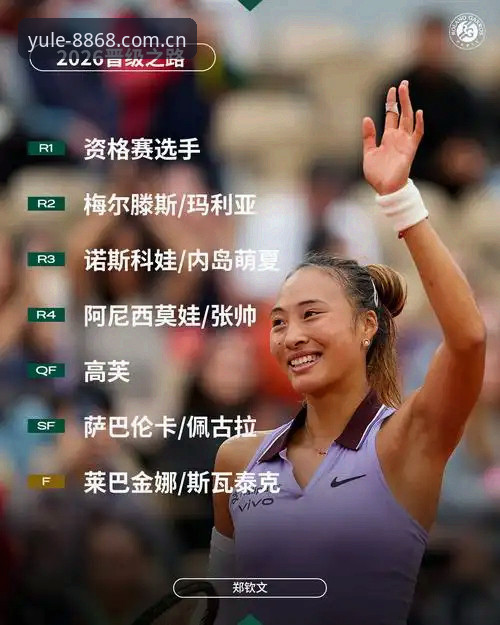 娱乐评测教程 2026年法网女单签表深度评测:郑钦文保分压力与王欣瑜种子之路的完整指南